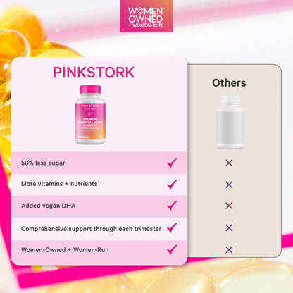 Pink Stork Premium Prenatal Gummy Vitamins, 60 Gummies, 30-Day Supply | Vegan Algae DHA, Methylated Folate + Methylcobalamin, MTHFR-Friendly, No Iron, No Fishy Aftertaste