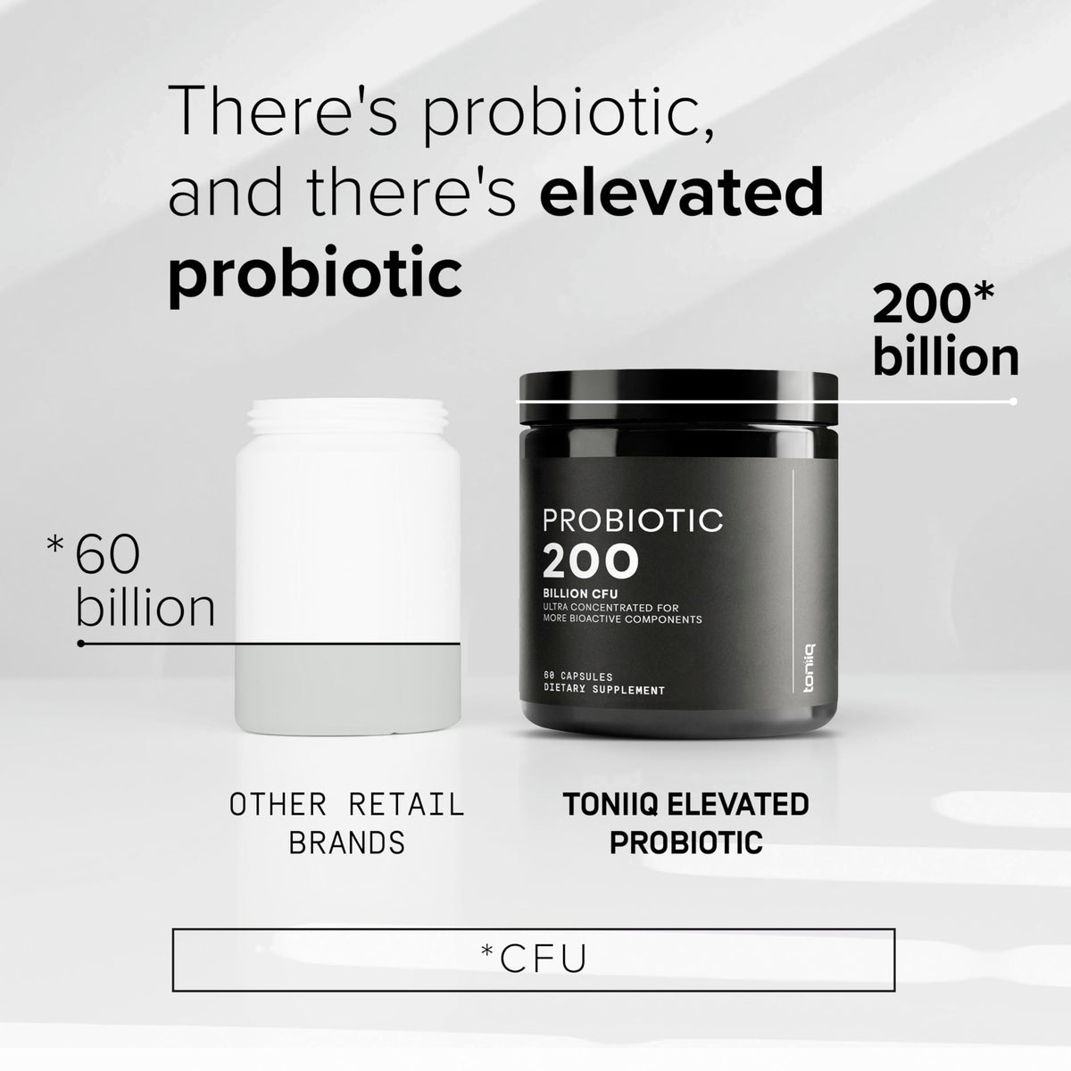 Toniiq 200 Billion CFU Probiotic Supplement 30 Verified Third-Party Tested Strains - Fully Shelf-Stable Probiotics Formula
