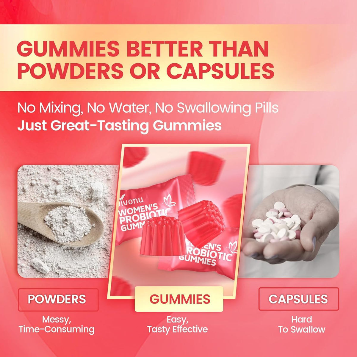VivoNu Probiotics for Women, Women Probiotic Gummies, 500 Million CFUs, Fiber | Feminine Balance Gummies for Healthy Odour, Digestive Support and Gut Health + Vitamin C for Immune Support - 60 Gummies