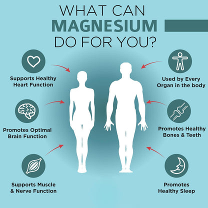 Turmeric Curcumin + Milk Thisle Capsules + Magnesium Glycinate + Myo-Inositol