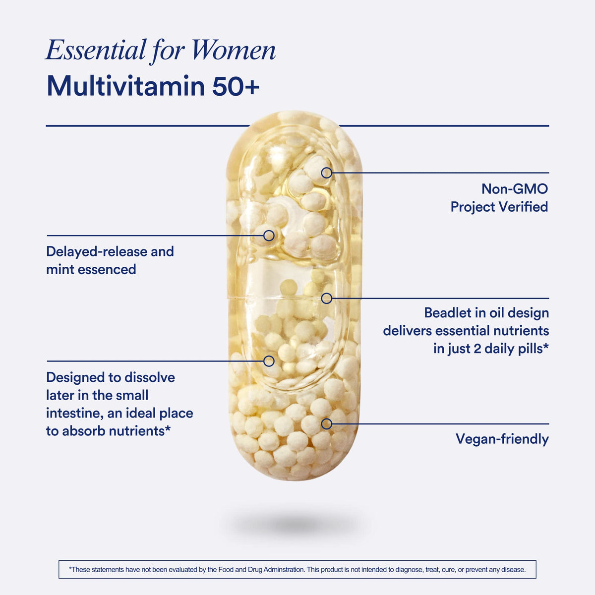 Ritual Women’s 50+ Daily Multivitamin - Key Essential Vitamins and Minerals to Support Menopause, Energy, Heart, Bone, Brain Health* - Including Folate