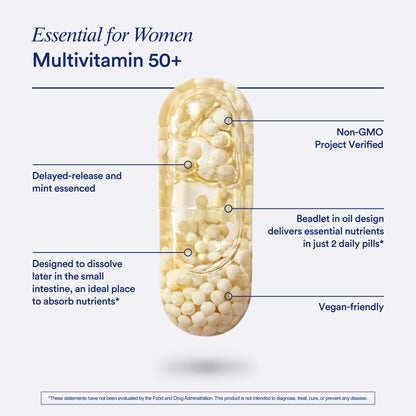 Ritual Women’s 50+ Daily Multivitamin - Key Essential Vitamins and Minerals to Support Menopause, Energy, Heart, Bone, Brain Health* - Including Folate