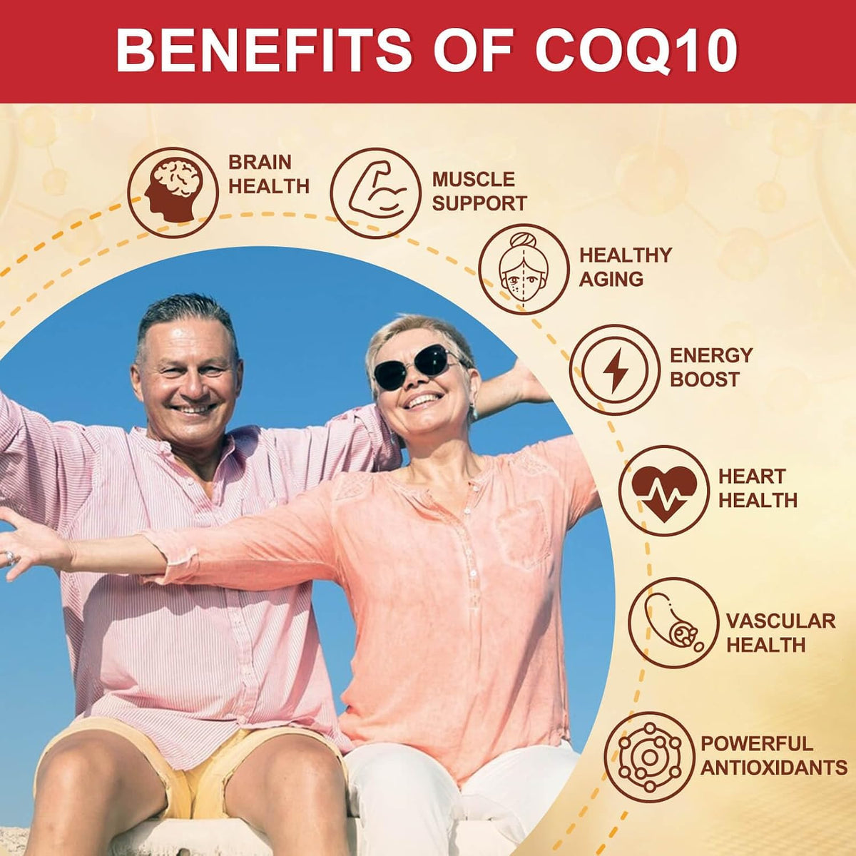 DRFOSTER CoQ10 400mg Softgels, PQQ, MCT & Omega 3-6-9, 120 Days Supply | With Vitamin E & Plant Sterols, Black Pepper, High Absorption, Gluten-Free, Allergen-Free, Brain & Energy, Co Q 10 Supplement