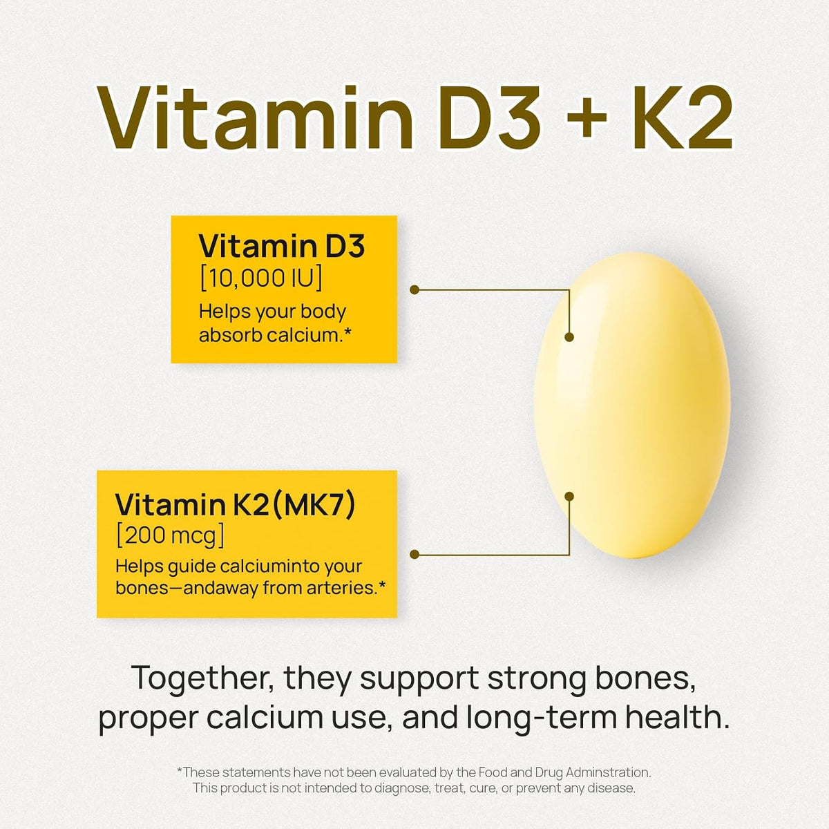 Selerb Vitamin D3 K2 with Virgin Coconut Oil -Vitamin D3 10000 IU + K2 MK-7 200 mcg Vitamin Supplement for Bone, Immune and Heart Support Easy to Swallow 120 Softgels