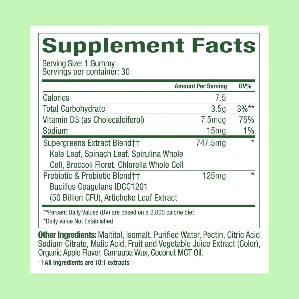 WonderGreens Kids Super Veggie Gummies – Sugar-Free, Allergen-Free Multivitamin for Picky Eaters with Probiotics – Tummy & Immune Support Plant People