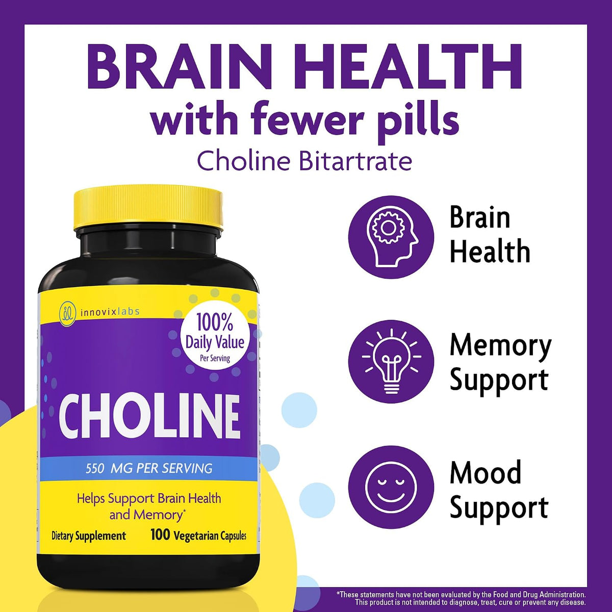 InnovixLabs Choline & Magnesium Bundle Choline Bitartrate 550mg (100 Capsules) Advanced Magnesium (150 Capsules). Supports Memory, Mood, Brain Health & Boost Cognitive.*