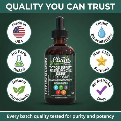 ThyroBloom Thyroid Support for Women Liquid Drops Iodine L-Tyrosine Selenium Copper Ashwagandha Zinc Kelp Bladderwrack Schisandra Guggul Turmeric Vitamin A D3 B12
