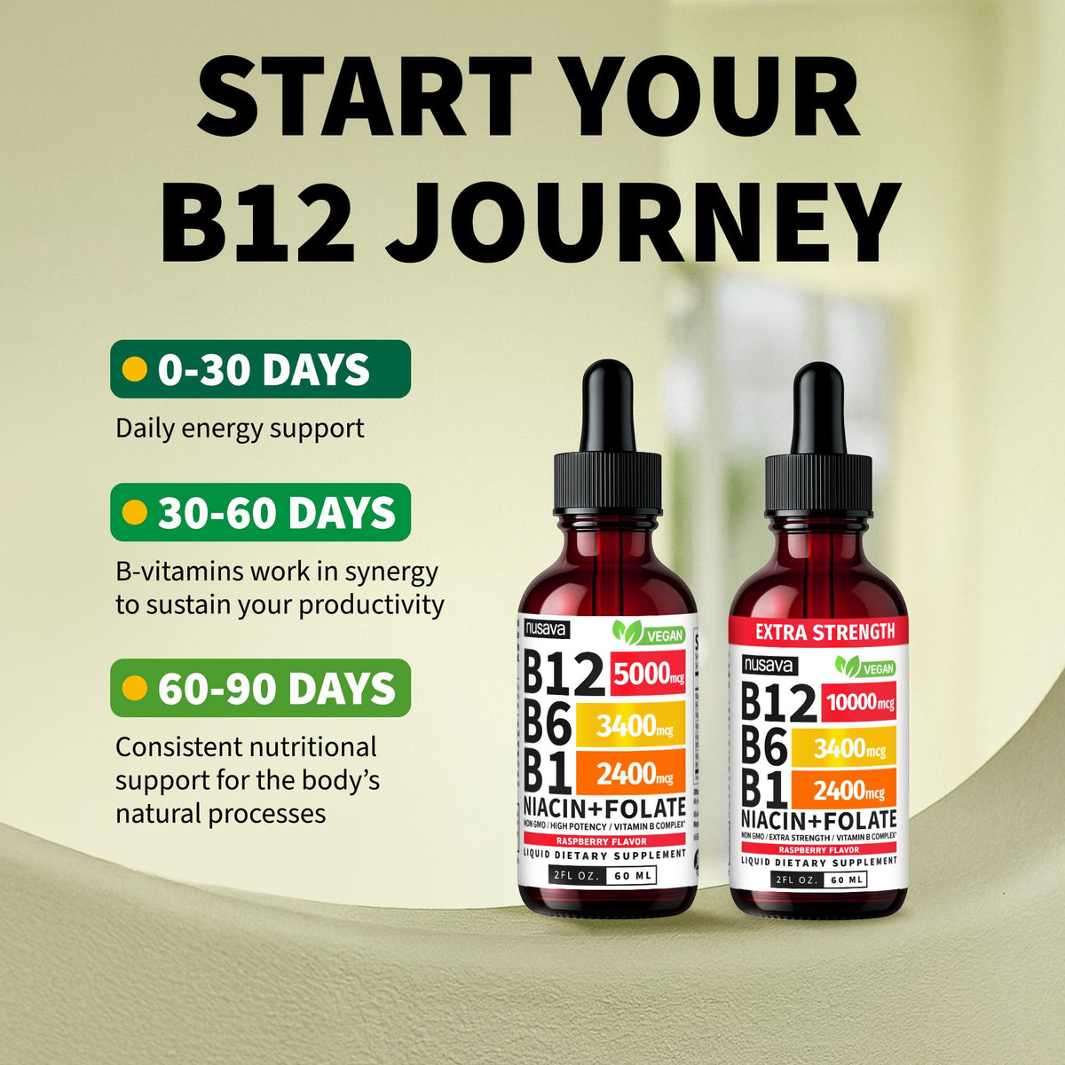 NUSAVA (2 Pack) Vitamin B12 Liquid Drops with B6, B1, Niacin & Folate — B12 Sublingual Vitamin B Complex, Methylcobalamin 5000 mcg, for Energy, Brain & Heart Support, Raspberry Flavor, 80 Servings