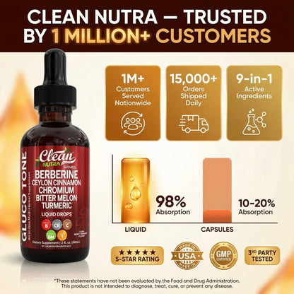 Clean Nutra Berberine with Ceylon Cinnamon Supplement Liquid Drops + Bitter Melon Extract, Glucomannan, Gymnema, Chromium, Turmeric, Organic Panax Ginseng, Moringa GLP-1 Support Clean Nutraceuticals buy supplements Au