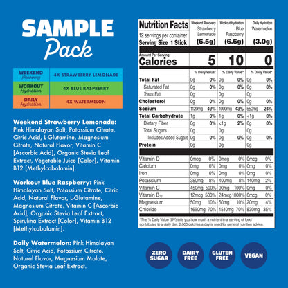 Waterboy Hydration Recovery Variety | 4-9x Electrolyte Powder Packets | Ginger + L-Theanine + L-Glutamine + Vitamins | No Sugar, All Natural, Gluten Free