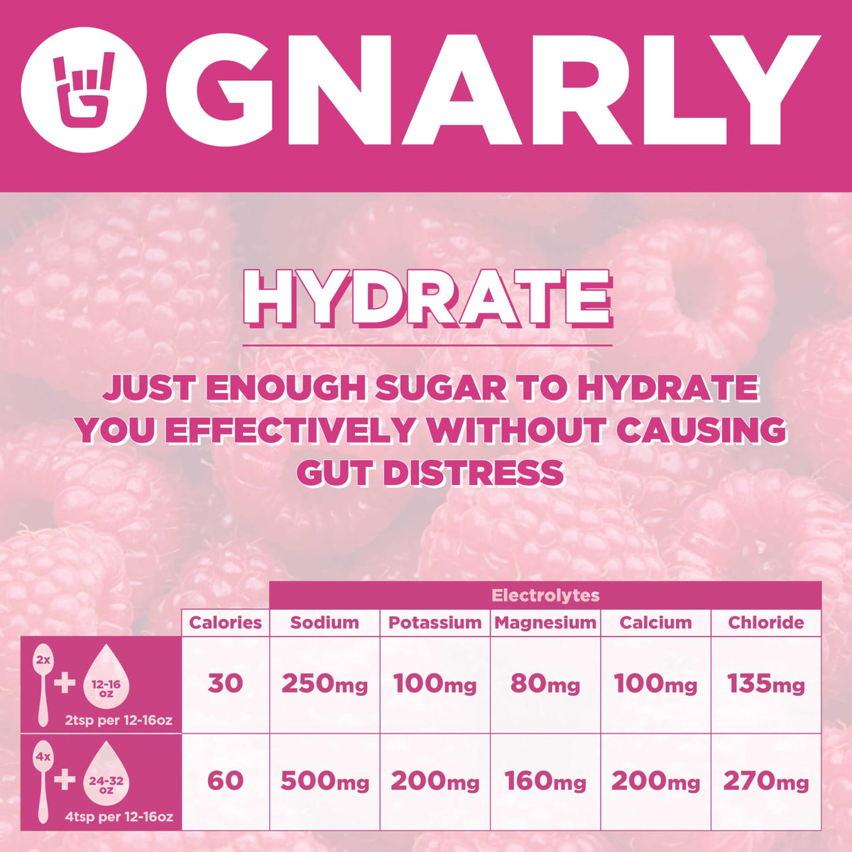 Gnarly Nutrition Hydrate Electrolyte Powder – Orange Pineapple Exercise Hydration Drink Mix – NSF Sport Certified – Electrolyte Solution, Performance & Recovery – Orange Pineapple, 14.10 oz