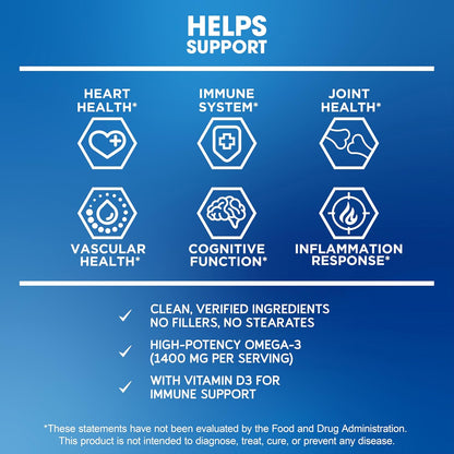 BioEmblem Omega-3 Fish Oil 2000mg Per Serving - Small Size Softgels, High Absorption Form, Sustainable - EPA &DHA Plus Vitamin D3, Non-GMO, Heart, Joint, & Brain Health Fish Oil Supplement, 120 Ct
