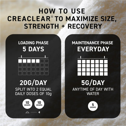 Kaged CreaClear Creatine Monohydrate Powder | Mixes Clear & Dissolves Completely, No Grit | Premium Micronized Creatine for Strength, Performance & Muscle Support | Unflavored | 30 Servings