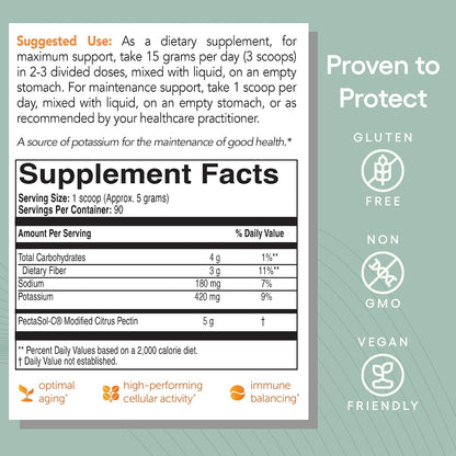Ultimate Prostate Health Supplement Bundle Including ecoNugenics ProstaCaid and Pectasol Modified Citrus Pectin - Immune Function & Prostate Support for Men