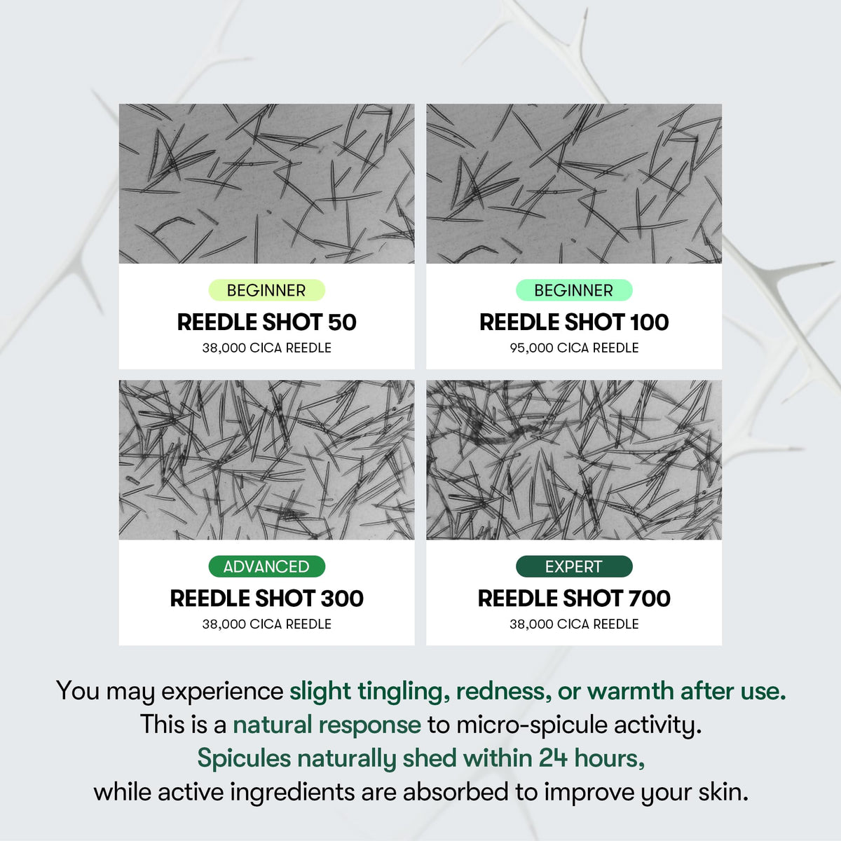 VT COSMETICS CICA Reedle Shot 100, Spicule Microneedling Serum for Pore Care & Exfoliation, Exosome, Centella Asiatica for Glass Skin