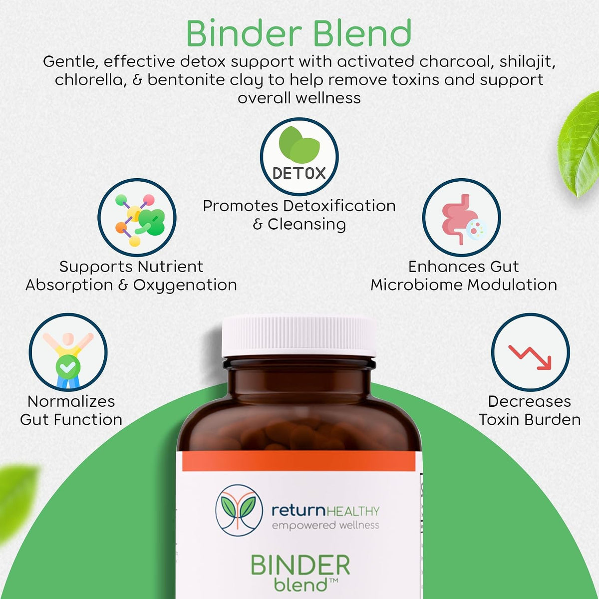 BioBalance Kit - 6 Supplements for Microbial & Environmental Resilience - Supports Gut, Liver & Immune Function - Immune Supplement - Health Essentials - US-Made, Non-GMO, Plant-Based