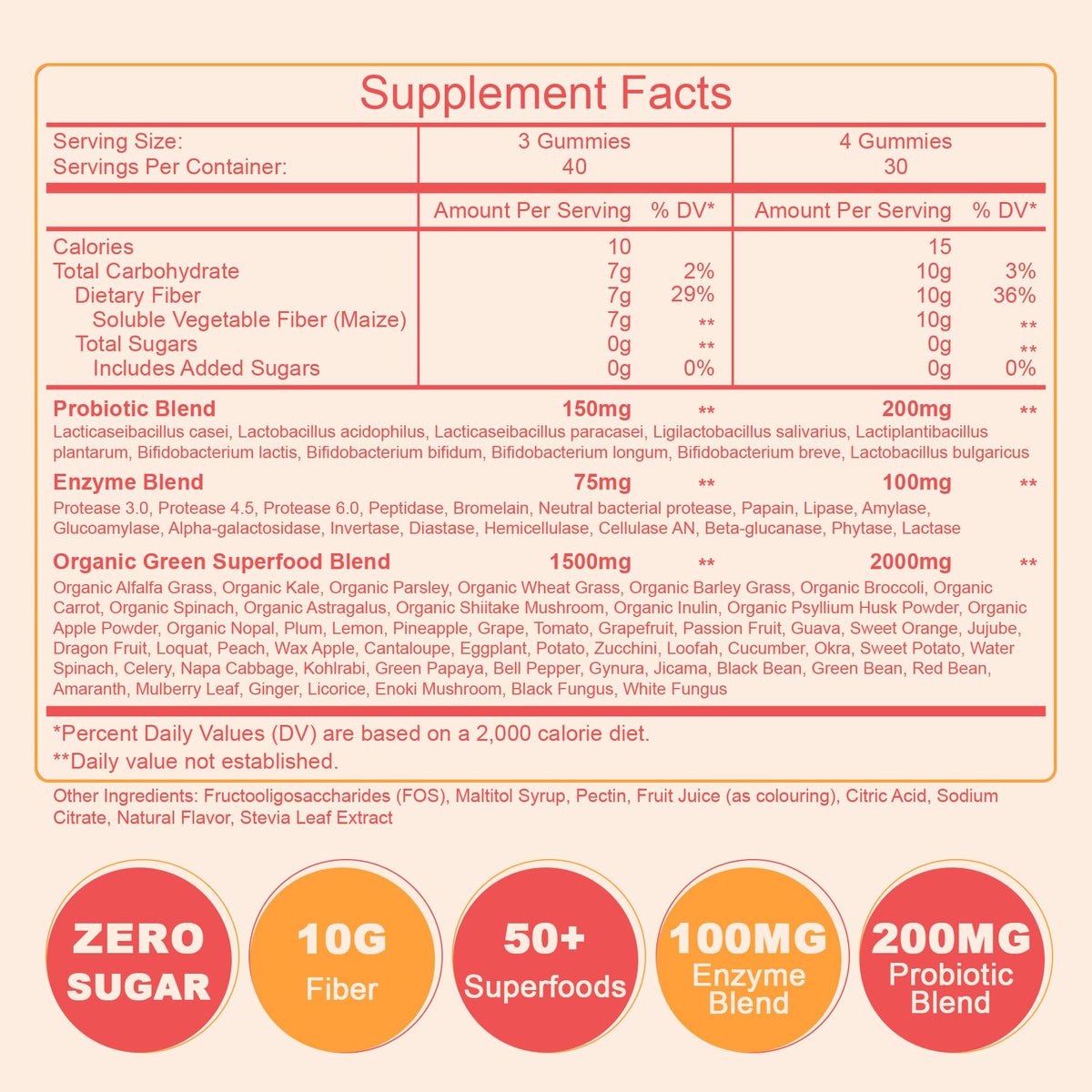 10g Fiber Gummies for Adults with Probiotics, Sugar Free Fiber Supplement with Organic Super Greens & Digestive Enzymes, Supports Gut Health,