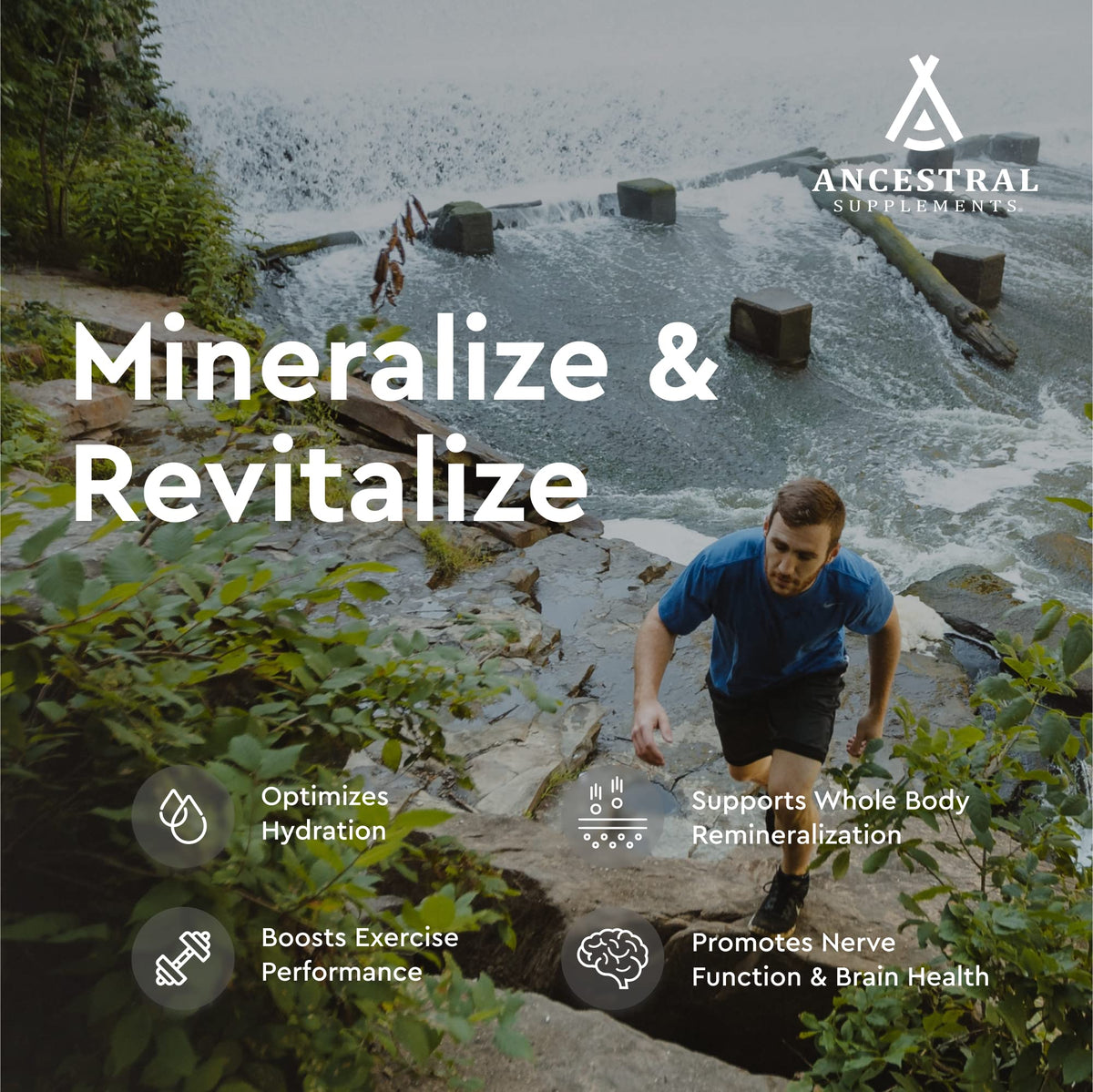Ancestral Supplements Minerals & Electrolytes with Magnesium, Potassium, Sodium, Supports Optimal Hydration, Immune Health, Athletic Performance,