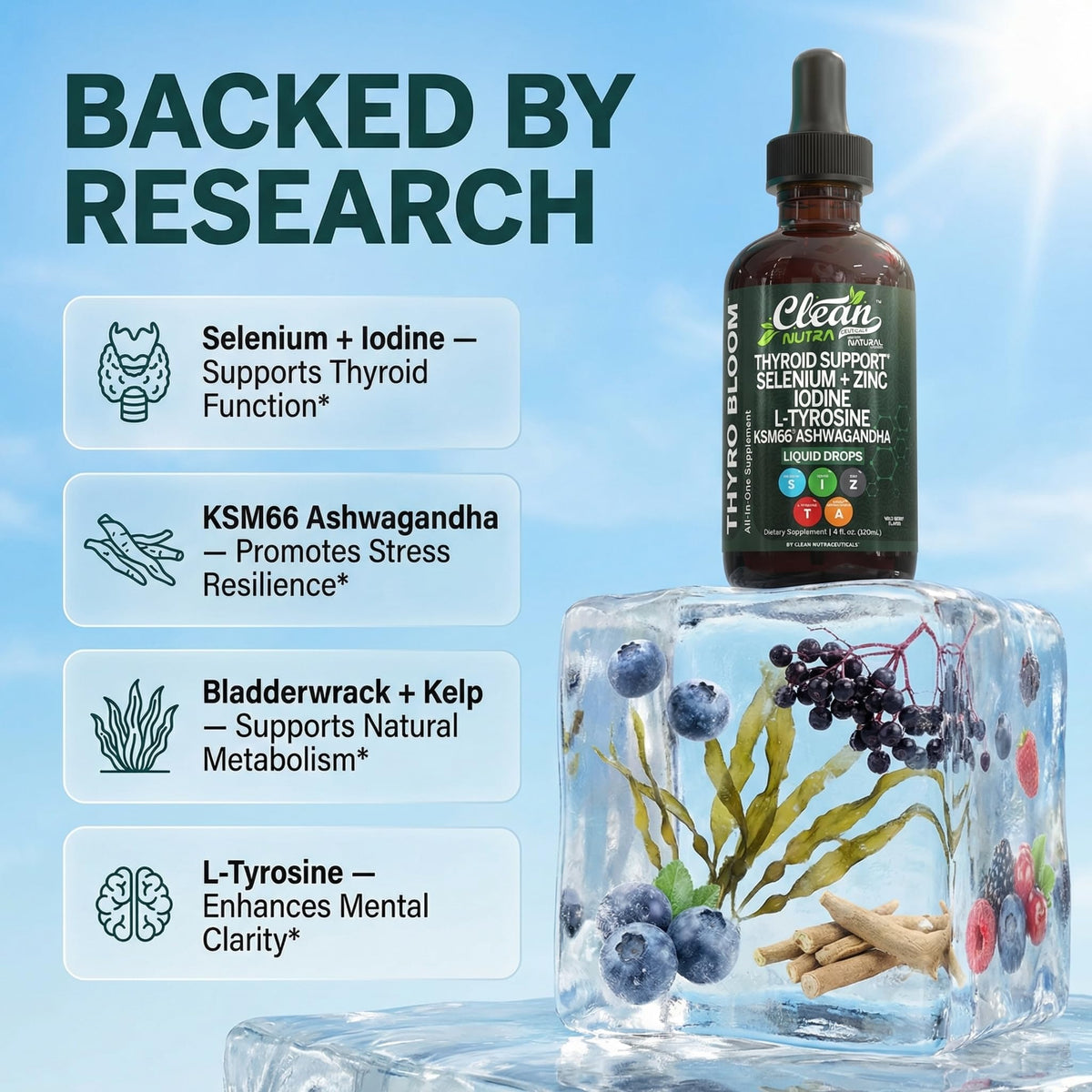 Clean Nutra Thyroid Support Drops Selenium Zinc Iodine L Tyrosine KSM66 Ashwagandha Vitamin D3 B12 A C Turmeric Kelp Schisandra Guggul Cayenne Basil Liquid Supplement Folate Copper Thyro Bloom Drop Clean NutraceuticalsBuy Supplements Australia