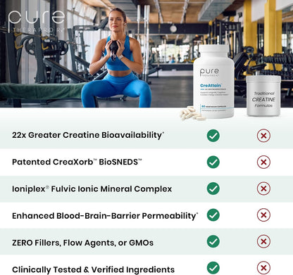 CreAttain Creatine Capsules – CreaXorb BioSNEDS Technology + Ioniplex Fulvic Minerals, Supports Energy Production, Muscle Strength, Exercise Performance & Cognitive Function, 60 Vegetarian Capsules