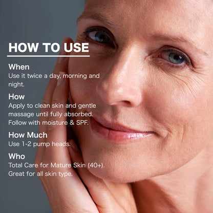 Super Vitamin C Serum for Women over 70, Rapid Anti Aging Cream, Face Lift Cream, Hydrates, Softens, Lifts and Firms, Fights Wrinkles, Advanced Super Serum C 3PCS. (90ml) RefaflioBuy Supplements Australia