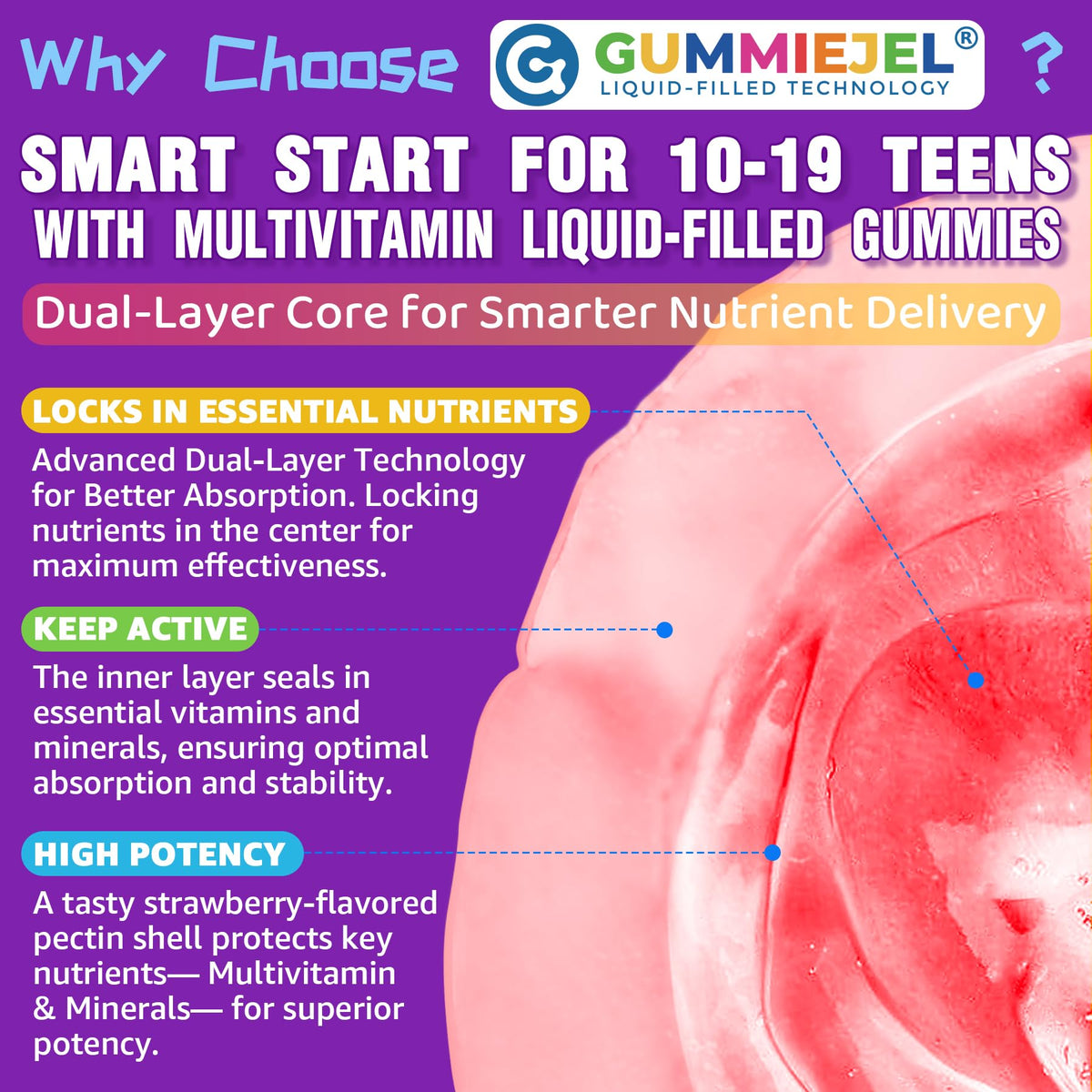 Nextdia Multivitamin Filled Gummies for Teen Boys Girls 12-17, 18, 19, Kids 10+ Multivitamin with Omega 3, Calcium + Magnesium + Zinc, Multi-Minerals for Adolescent 10-19S Brain, Bone, Energy, Immune