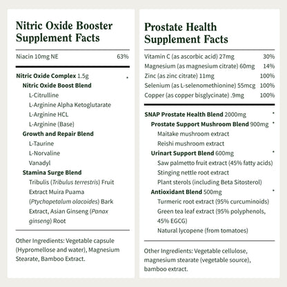 Snap Supplements Prostate Health & Nitric Oxide Supplement Bundle for Men, 90 + 60 Vegetarian Capsules (1 Month Supply)