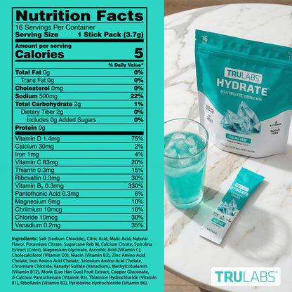 TRULABS Hydrate Electrolyte Drink Mix – Glacier Flavor, Sugar-Free Hydration Packets with 1422 mg Electrolytes & 19 Vitamins & Minerals, Monk Fruit Sweetened, On-the-Go Sticks (16 Count)