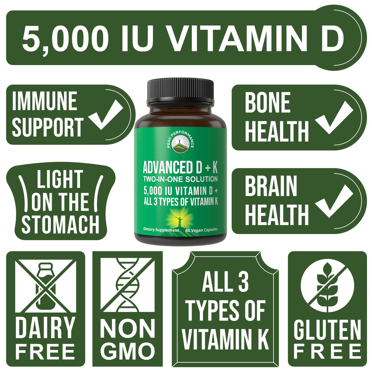 Peak Performance Advanced Vitamin D 5000 IU with All 3 Types of Vitamin K Vitamin D3 and Vitamin K2, K1, MK-7 (MK7), MK4 Supplement
