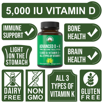 Peak Performance Advanced Vitamin D 5000 IU with All 3 Types of Vitamin K Vitamin D3 and Vitamin K2, K1, MK-7 (MK7), MK4 Supplement