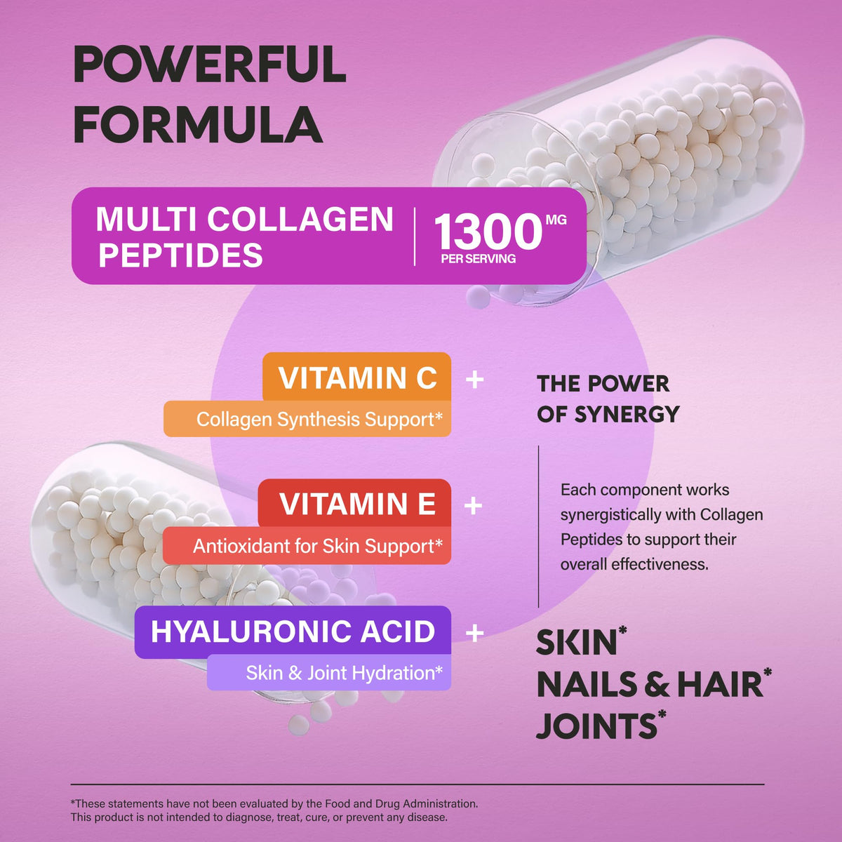 Multi Collagen Peptides - Hydrolyzed Types I, II, III, V & X - Collagen Supplement for Women 1300mg - w/ Hyaluronic Acid, Vitamins C & E - Skin, Hair, Nails & Joint Support - Lab Tested - 120 Capsules