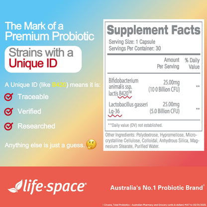 Life-Space Shape B420 Probiotics for Shape Better, Boost, Clinically Backed Metabolism Support, Prebiotic + Probiotics for Women and Men