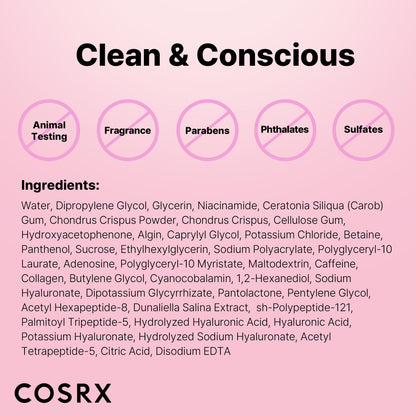 COSRX Pink Peptides Collagen Hydrogel Eye Patch for Puffy Eyes and Dark Circles, Under Eye Mask, 60 Under Eye Patches, Korean Skin Care