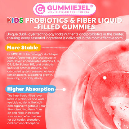 Kids Probiotic + Prebiotic Fiber Gummies 5G, 12 Billion CFU Probiotic & Veggie Fruit Fiber, w/ Organic Inulin, Methyl B12 B6 D3 C, Lutein for Children's Digestive & Gut,