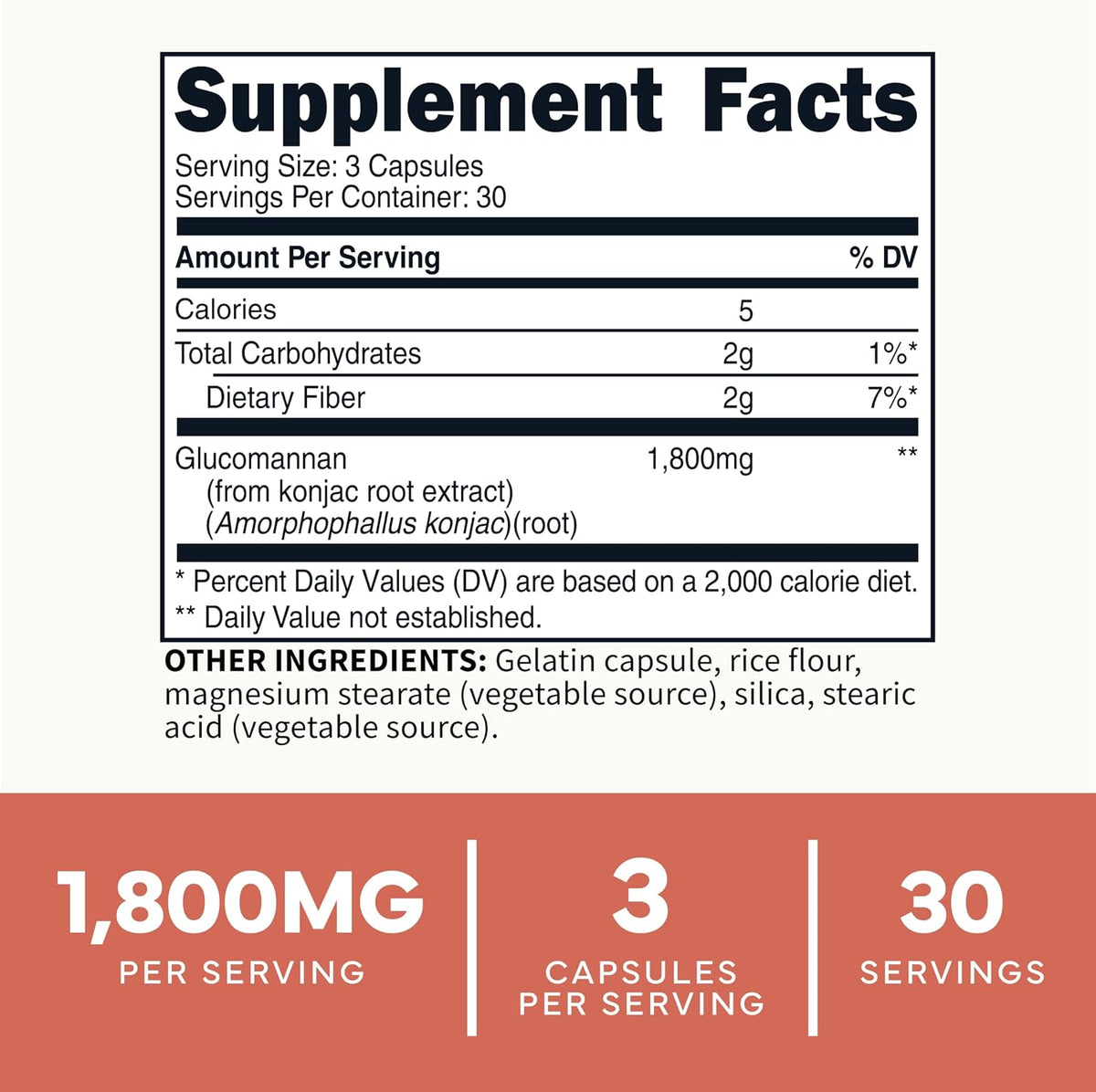 Type Zero Clean Glucomannan Konjac Root Extract (1,800mg) 90 Capsules | Gluten-Free, GMO-Free, 30 Servings