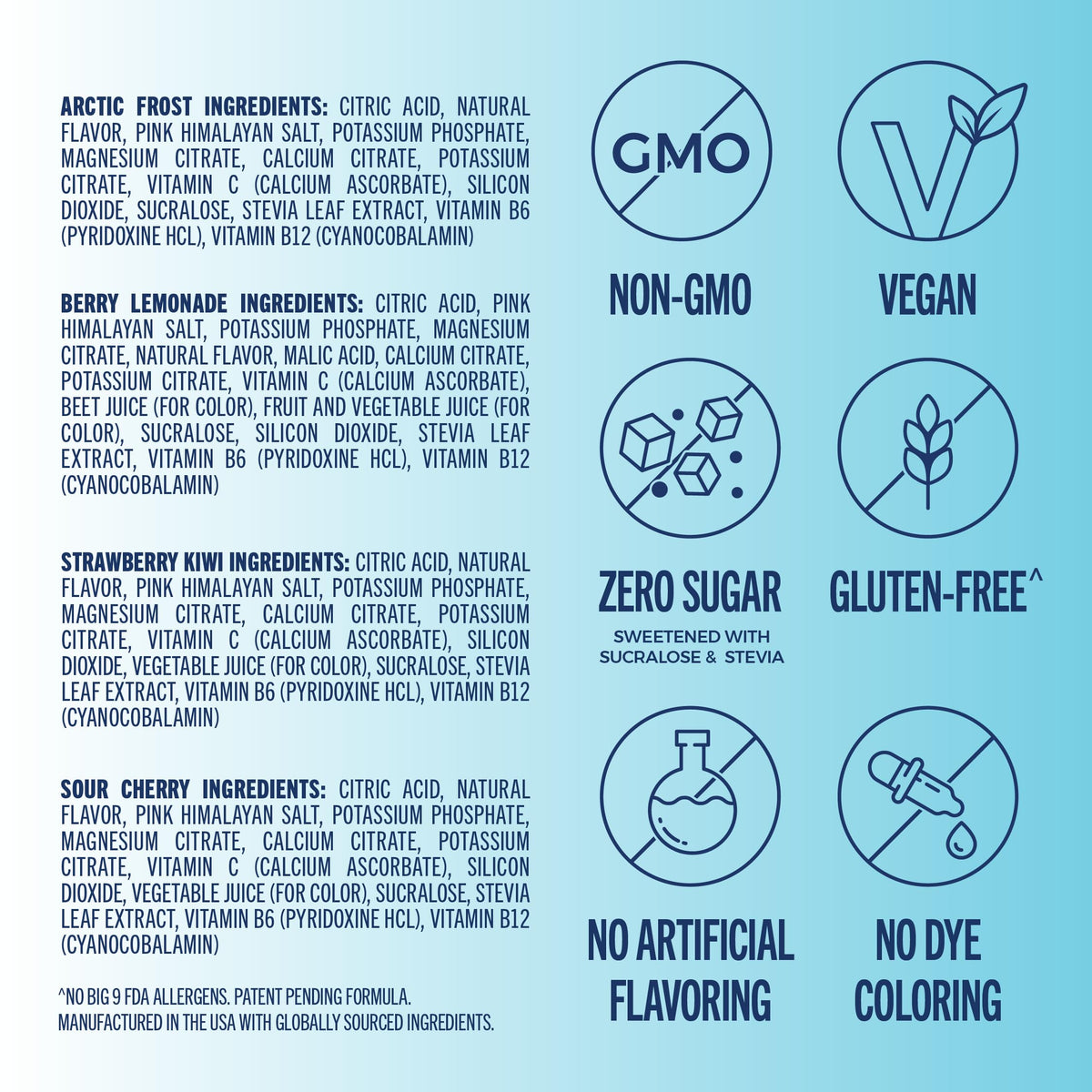 TREVI™ Everyday Sugar Free Electrolytes - Essential Drink Mix Hydration Powder Packets - 20 Count - Favorites Variety Pack - Sour Cherry, Strawberry Kiwi, Berry Lemonade, Arctic Frost