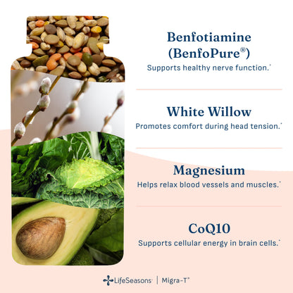 LifeSeasons Migra-T Tension Ease – Headache & Migraine Support Supplement with Feverfew, White Willow, Magnesium, CoQ10 & Ginger – Tension, Light Sensitivity & Nervous System Balance - 90 Capsules