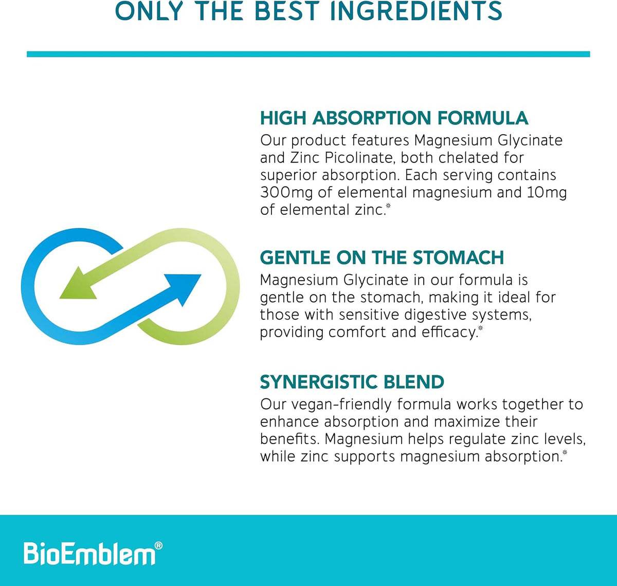 BioEmblem Magnesium Glycinate with Zinc and Vitamin B-Complex