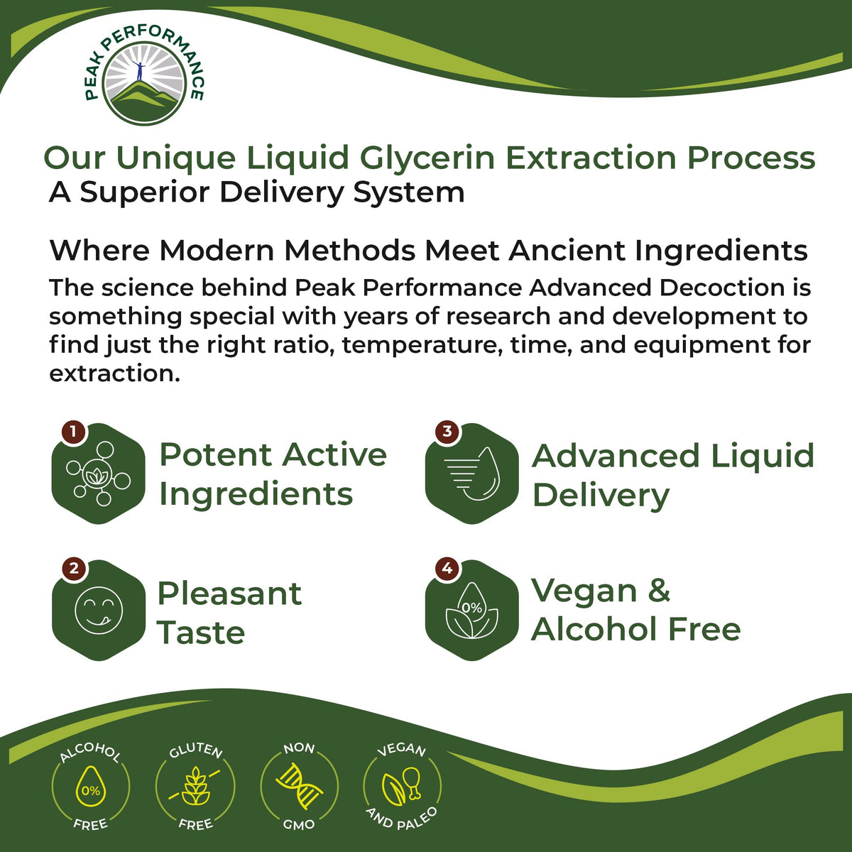 USDA Organic Ginger Root Extract Liquid Drops. Zero Sugar, Non Bitter Vegan Ginger Oil Supplement for Immune, Digestive + Gut Support. High Bioavailability, Gluten Free for Women and Men. Take Orally