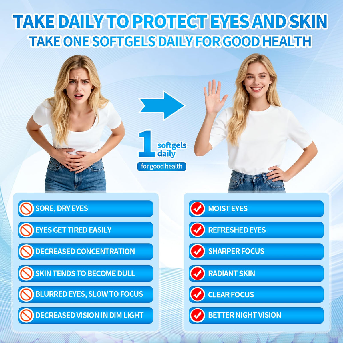 VivoNu 14-in-1 Astaxanthin 24mg & Lutein 40mg with Zeaxanthin Supplements, 6 Month Supply, Fresh Microalgae Source, Gluten Free Non-GMO, Supports Eye