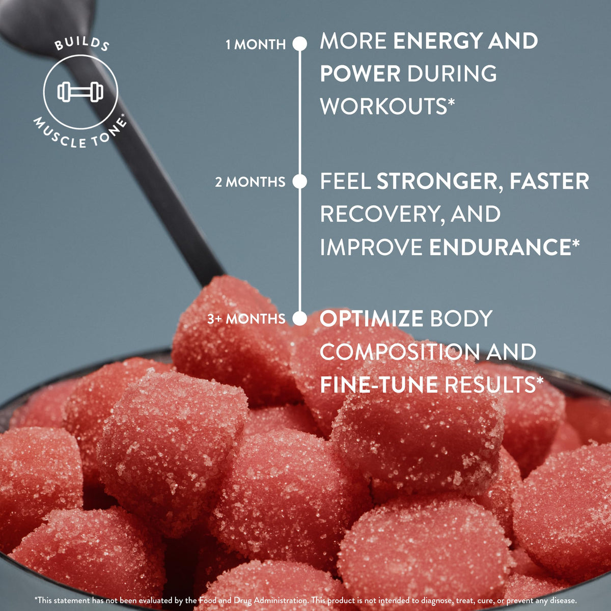 Creatine Gummies for Women, Muscle & Strength, No Bloat, Mixed Berry, 90 ct