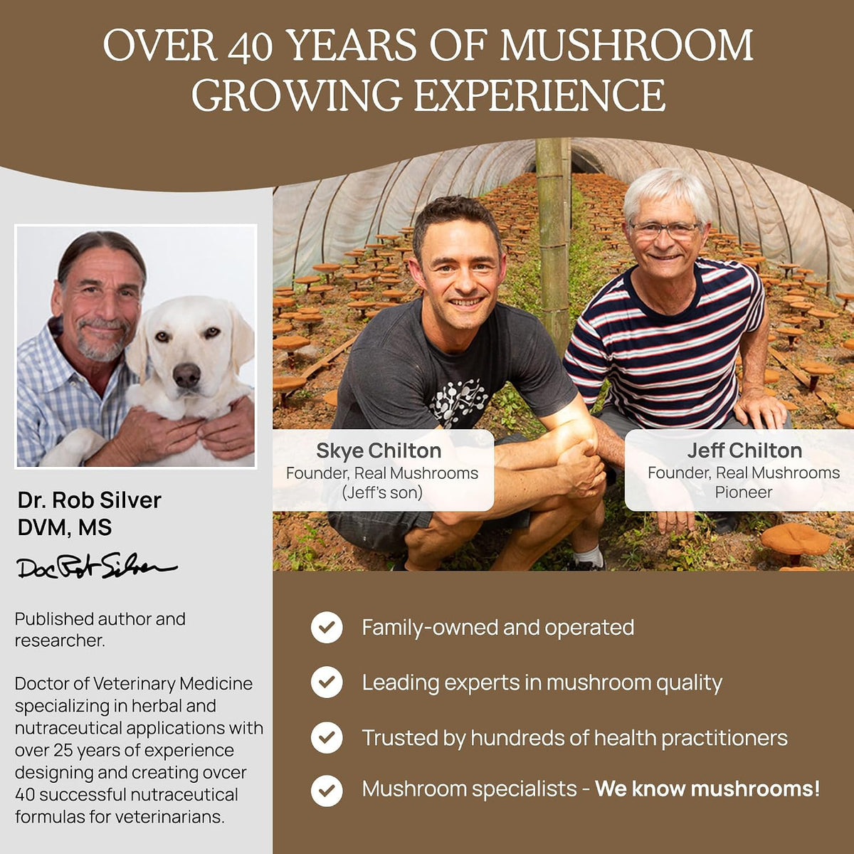 Real Mushrooms Lions Mane for Humans (60 Servings) and Pets (120ct) - Powder & Capsules Bundle for Cognition & Immunity - Vegan, Non-GMO, Gluten-Free, Grain-Free Mushroom Extract Supplements