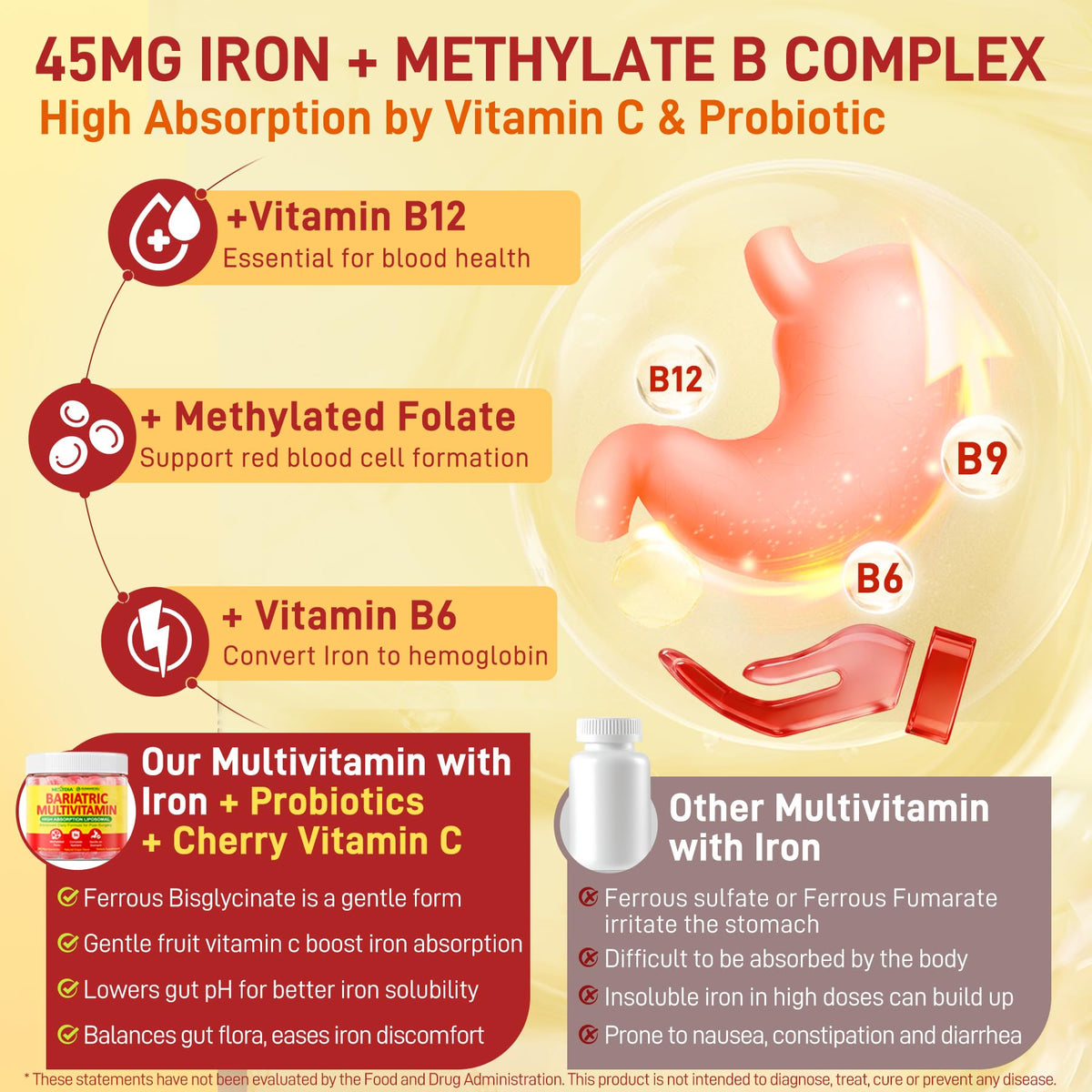 Liposomal Methylated Bariatric Multivitamin Gummies with Iron for Women & Men, High Absorption Multivitamin w/CoQ 10, Probiotic, Digestive Enzymes Support Gastric Bypass & Sleeve Recover, Energy,1Pack NextdiaBuy Supplements Australia