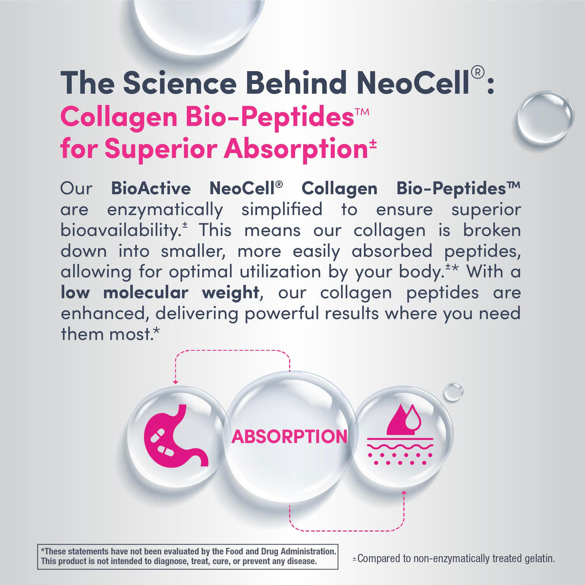 NeoCell Collagen Peptides Pills | 180 Tablets | with Vitamin C and Biotin | Grass Fed Bovine | Hair, Skin, & Nails | for Women and Men NeoCell buy supplements Au