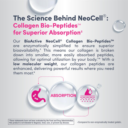 NeoCell Collagen Peptides Pills | 180 Tablets | with Vitamin C and Biotin | Grass Fed Bovine | Hair, Skin, & Nails | for Women and Men NeoCell buy supplements Au