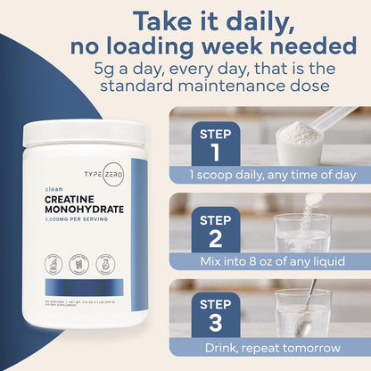 Type Zero Creatine Monohydrate Powder (Unflavored) 500 Grams, Micronized | 5000mg Per Serving, Zero Sugar, Keto Friendly & Gluten-Free, 100 Servings