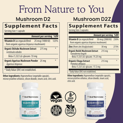 Real Mushrooms Vitamin D2, Zinc, Chaga, Reishi (120ct) and Lion's Mane (300ct) Bundle - Immunity and Cognitive Support, Chelated Zinc for Improved Absorption - Vegan, Gluten Free, Non-GMO