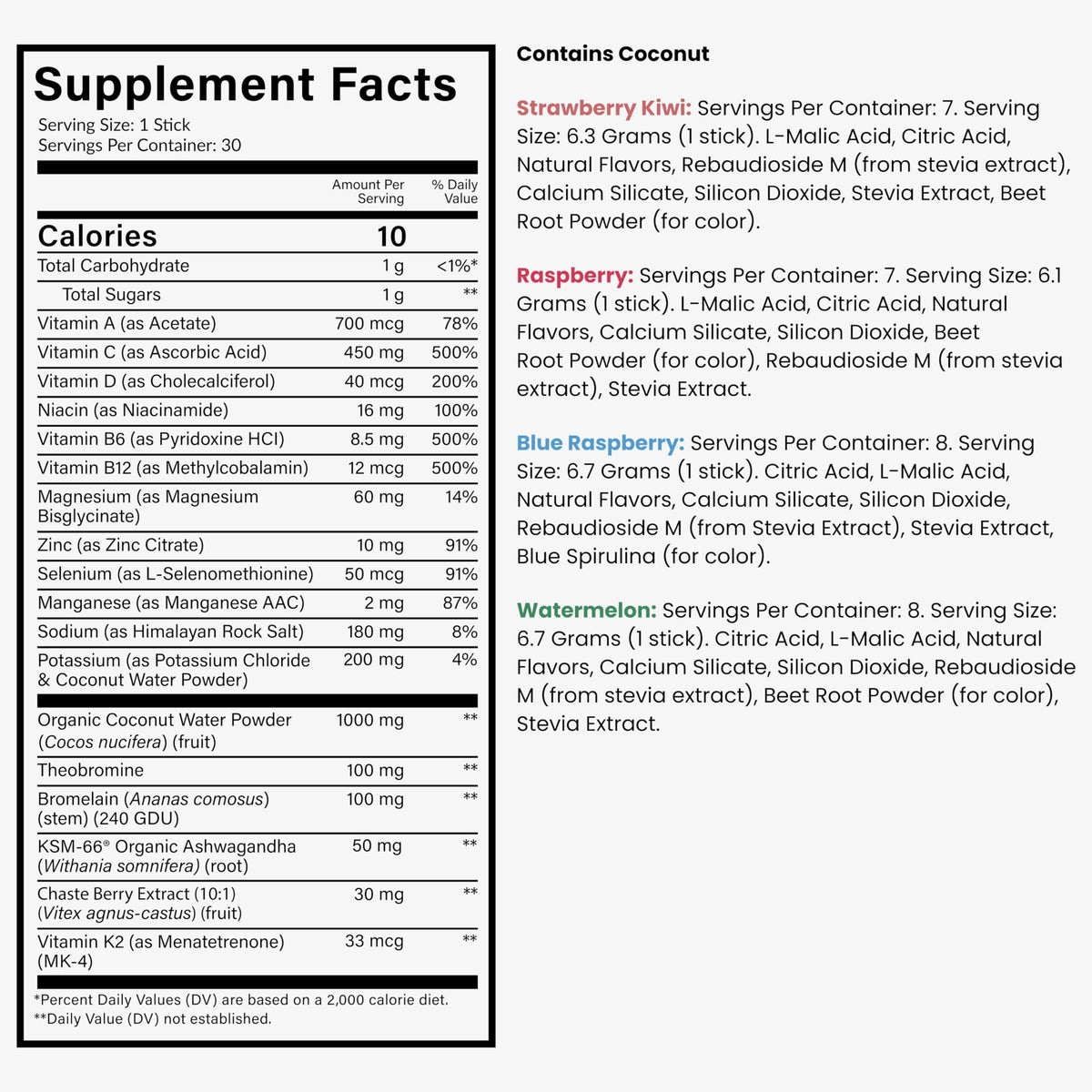BEAM Glow Hormone Support & Cortisol Supplement for Women - Daily Vitamins for Women with Ashwagandha, Selenium, Zinc, Vitamin A, Biotin for Cycle Health, Mood & Energy, Strawberry Kiwi, 15 Servings