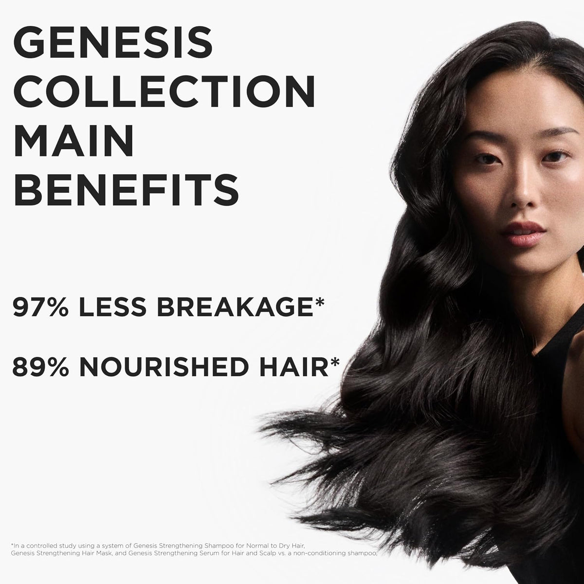 Kerastase Genesis Hydra-Fortifiant Shampoo – For Weak Hair