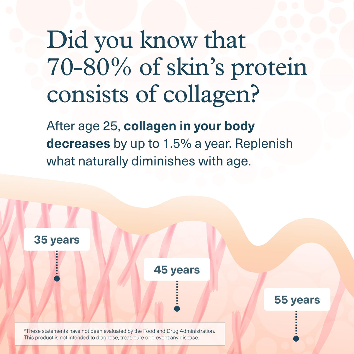 Youtheory Men’s Collagen - 5,000 mg Hydrolyzed Collagen Peptides - with Amino Acids, Vitamin C, & Natural Ingredients - Supports Joint, Muscle, Hair & Nail Health